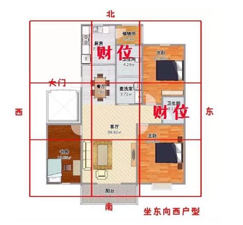 家中財位2023|解鎖家中財位！2023年南方風水與旺財秘訣